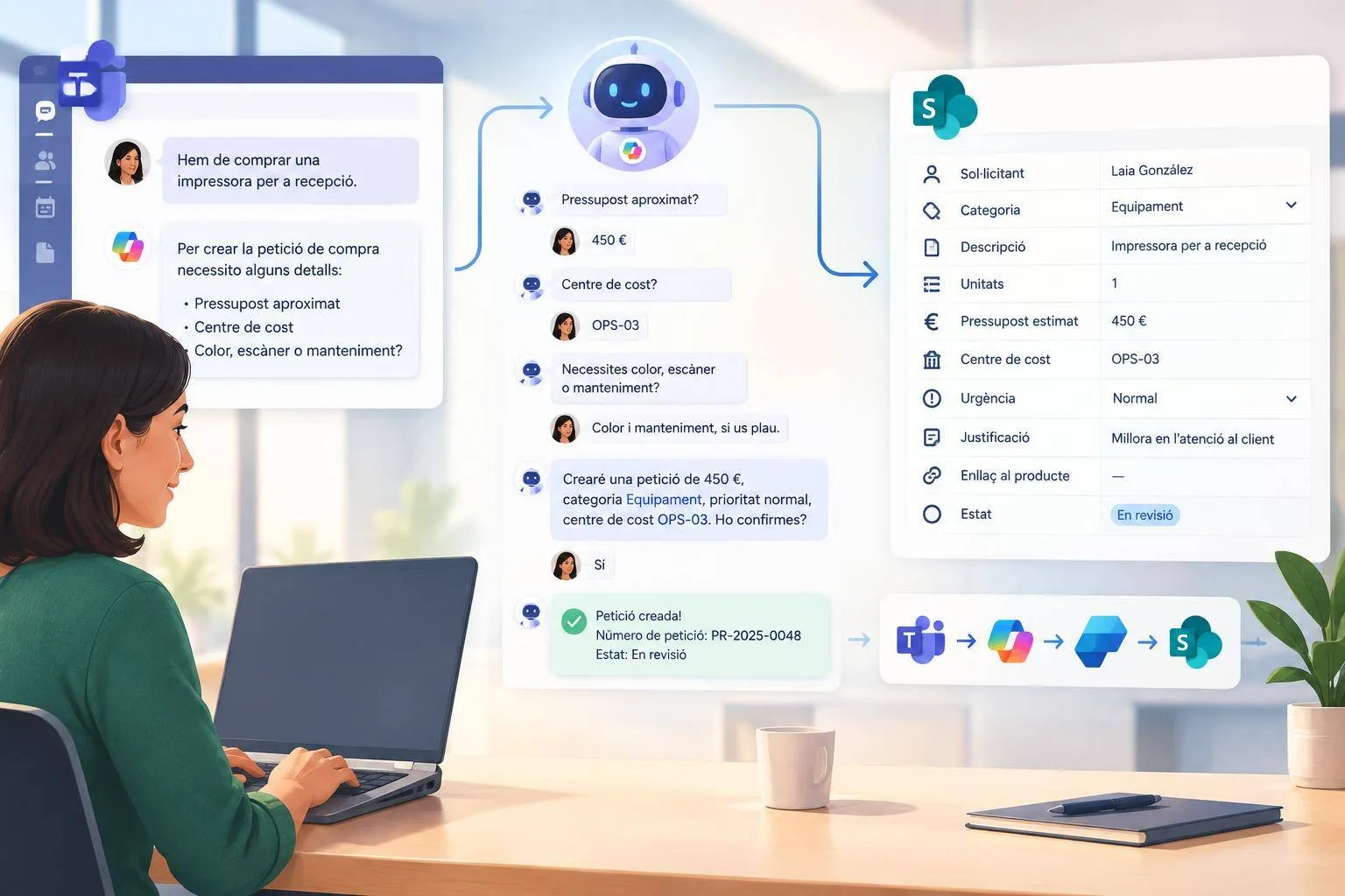 Converteix una conversa de Teams en una petició de compra completa amb Copilot Studio
